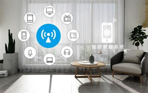 人工智能時(shí)代，智能家居設(shè)備的未來(lái)圖景